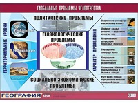 Таблица демонстрационная "Глобальные проблемы человечества" (винил 100*140) - fgospostavki.ru - Петропавловск-Камчатский
