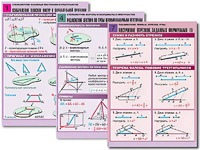 Комплект таблиц по всему курсу геометрии (100 таблиц, А1, полноцветные, ламинированные) - fgospostavki.ru - Петропавловск-Камчатский