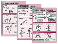 Комплект таблиц по геометрии "Планиметрия. Окружность" (8 таблиц, формат А1, ламинированные) - fgospostavki.ru - Петропавловск-Камчатский