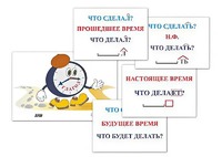 Модель-аппликация "Неопределенная форма глагола. Три времени глагола" (лам.) - fgospostavki.ru - Петропавловск-Камчатский