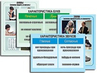 Модель-аппликация "Ступени к грамоте. Звуки и буквы русского языка" (ламинированная) - fgospostavki.ru - Петропавловск-Камчатский