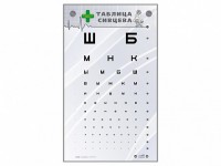 Интерактивный стенд "Таблица Сивцева" - fgospostavki.ru - Петропавловск-Камчатский