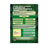 Комплект таблиц. ОБЖ. Терроризм. - fgospostavki.ru - Петропавловск-Камчатский