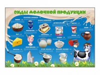 Электрифицированный стенд "Виды молочной продукции" - fgospostavki.ru - Петропавловск-Камчатский