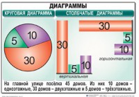 Комплект таблиц. Математика 6 класс - fgospostavki.ru - Петропавловск-Камчатский