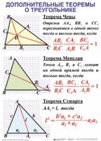 Комплект таблиц Треугольники (19 таблиц) - fgospostavki.ru - Петропавловск-Камчатский