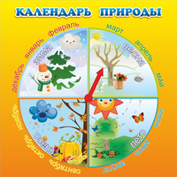 Стенд "Календарь природы" 0.5x0.5 - fgospostavki.ru - Петропавловск-Камчатский