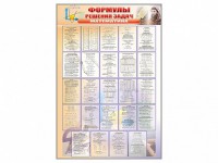 Стенд "Формулы для решения задач по математике" - fgospostavki.ru - Петропавловск-Камчатский
