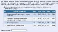 Интерактивные курсы. География 9 класс . Базовый. - fgospostavki.ru - Петропавловск-Камчатский