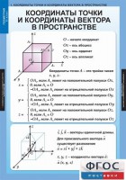 Комплект таблиц. Геометрия 11 класс. - fgospostavki.ru - Петропавловск-Камчатский