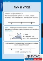 Комплект таблиц. Геометрия 7 класс. - fgospostavki.ru - Петропавловск-Камчатский