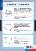 Комплект таблиц. Геометрия 8 класс. - fgospostavki.ru - Петропавловск-Камчатский