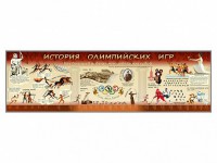 Настенное полотно "История Олимпийских игр" - fgospostavki.ru - Петропавловск-Камчатский