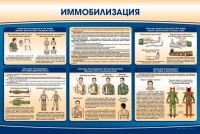 Стенд "Иммобилизация" - fgospostavki.ru - Петропавловск-Камчатский