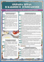 Стенд "Охрана труда в кабинете технологии" - fgospostavki.ru - Петропавловск-Камчатский