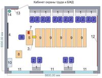 Учебная лаборатория «Безопасности жизнедеятельности и охраны труда» - fgospostavki.ru - Петропавловск-Камчатский