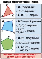 Комплект таблиц по математике для начальной школы. Математика 4 класс - fgospostavki.ru - Петропавловск-Камчатский