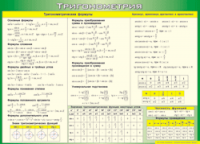Таблица "Тригонометрия" (100х140 сантиметров, винил) - fgospostavki.ru - Петропавловск-Камчатский