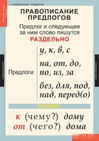 Комплект таблиц. Русский язык 1 класс. - fgospostavki.ru - Петропавловск-Камчатский