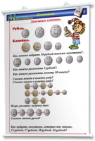 Плакаты по математике 1-4 классы. Для оформления кабинета. - fgospostavki.ru - Петропавловск-Камчатский