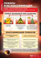Комплект таблиц. ОБЖ. Пожарная безопасность. - fgospostavki.ru - Петропавловск-Камчатский