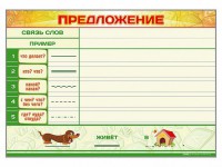 Магнитно-маркерный плакат по обучению грамоте "Предложение" с набором магнитных карточек + методические рекомендации - fgospostavki.ru - Петропавловск-Камчатский