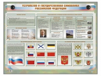 Интерактивный электрифицированный стенд "Устройство и государственная символика Российской Федерации" - fgospostavki.ru - Петропавловск-Камчатский