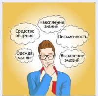 Интерактивные курсы. Русский язык 5 класс . Базовый. - fgospostavki.ru - Петропавловск-Камчатский