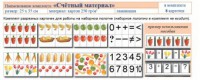 Учебно-наглядное пособие для начальных классов. Счетный материал - fgospostavki.ru - Петропавловск-Камчатский