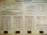 Планшет «Сварные соединения» - fgospostavki.ru - Петропавловск-Камчатский