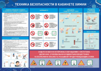 Стенд-уголок "Техника безопасности на уроках химии" - fgospostavki.ru - Петропавловск-Камчатский