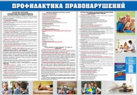 Стенд "Профилактика правонарушений" - fgospostavki.ru - Петропавловск-Камчатский