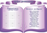 Стенд "Азбука достижений" (резной стенд из 3-х частей) - fgospostavki.ru - Петропавловск-Камчатский