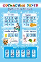 Стенд "Согласные русского языка" - fgospostavki.ru - Петропавловск-Камчатский