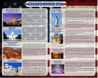 Стенд "Достопримечательности США" Вариант 2 - fgospostavki.ru - Петропавловск-Камчатский