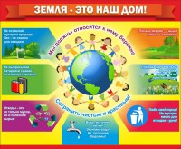 Стенд "Земля - наш дом" - fgospostavki.ru - Петропавловск-Камчатский