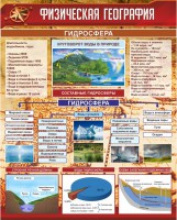 Стенд "Физическая география. Гидросфера" Вариант 1 - fgospostavki.ru - Петропавловск-Камчатский