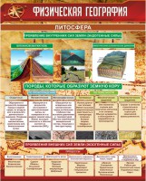 Стенд "Физическая география. Литосфера" Вариант 1 - fgospostavki.ru - Петропавловск-Камчатский