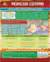 Стенд "Физическая география. Тектоника литосферных плит" - fgospostavki.ru - Петропавловск-Камчатский