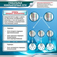 Стенд "Глобальные компьютерные сети" - fgospostavki.ru - Петропавловск-Камчатский