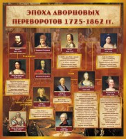 Стенд "Эпоха дворцовых переворотов" - fgospostavki.ru - Петропавловск-Камчатский