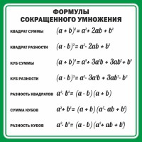 Стенд "Формулы сокращенного умножения" Вариант 2 - fgospostavki.ru - Петропавловск-Камчатский