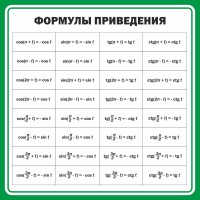 Стенд "Формулы приведения" - fgospostavki.ru - Петропавловск-Камчатский
