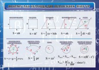 Стенд "Формулы площади плоских фигур" - fgospostavki.ru - Петропавловск-Камчатский