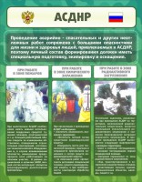 Стенд "Чрезвычайные ситуации техногенного, военного, природного характера" Вариант 1 - fgospostavki.ru - Петропавловск-Камчатский