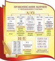 Стенд "Правописание корней с чередованием гласных" - fgospostavki.ru - Петропавловск-Камчатский
