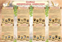 Стенд "Основные литературные направления" - fgospostavki.ru - Петропавловск-Камчатский