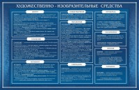 Стенд "Художественно-изобразительные средства" - fgospostavki.ru - Петропавловск-Камчатский