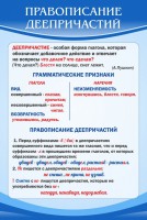 Стенд "Правописание деепричастий" - fgospostavki.ru - Петропавловск-Камчатский