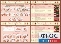 Стенд "Вязание крючком" - fgospostavki.ru - Петропавловск-Камчатский